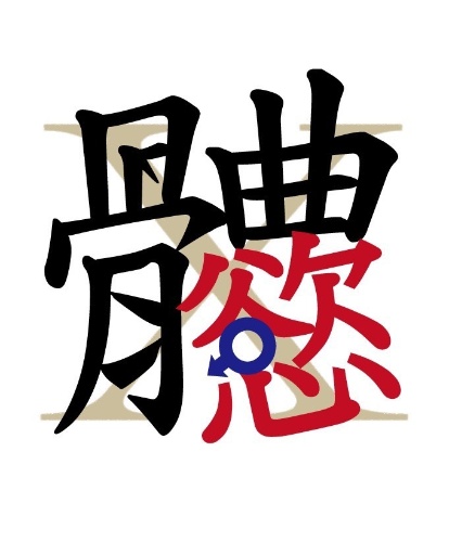 體慾
